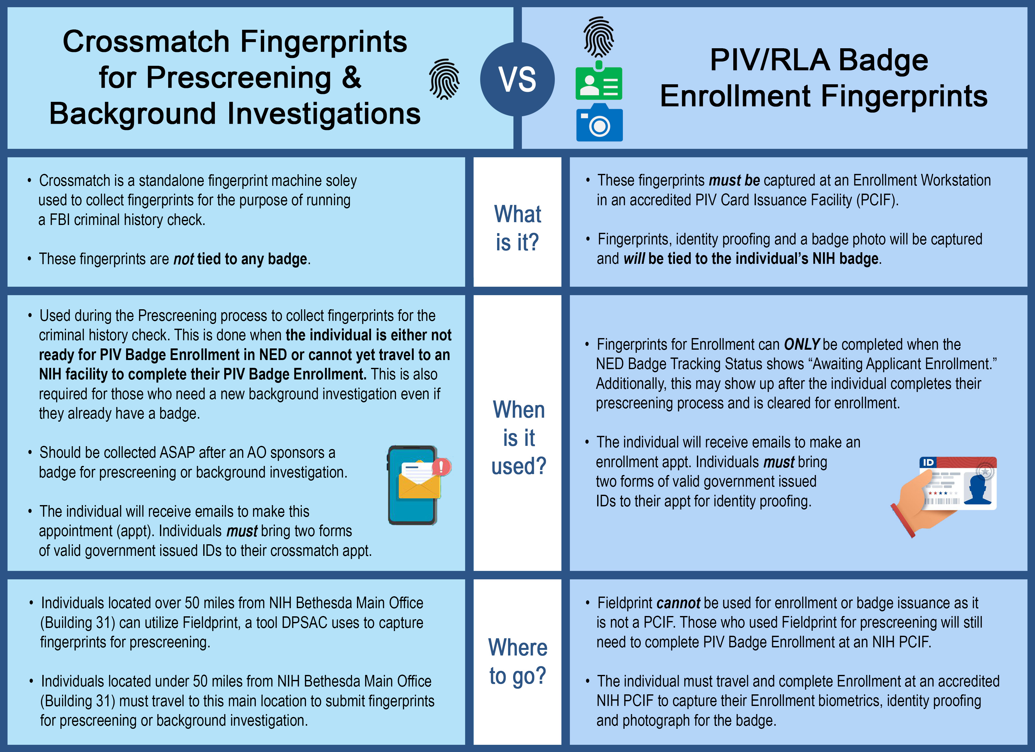 top-67-imagen-fbi-fingerprint-background-check-near-me